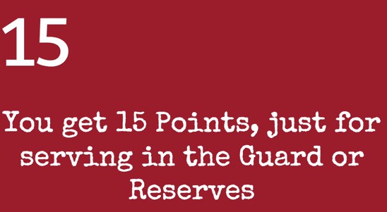 Annual Participation Points - Guard and Reserves